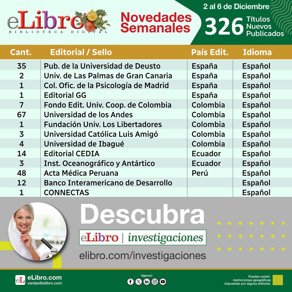 eLibro - Biblioteca Digital tweet media