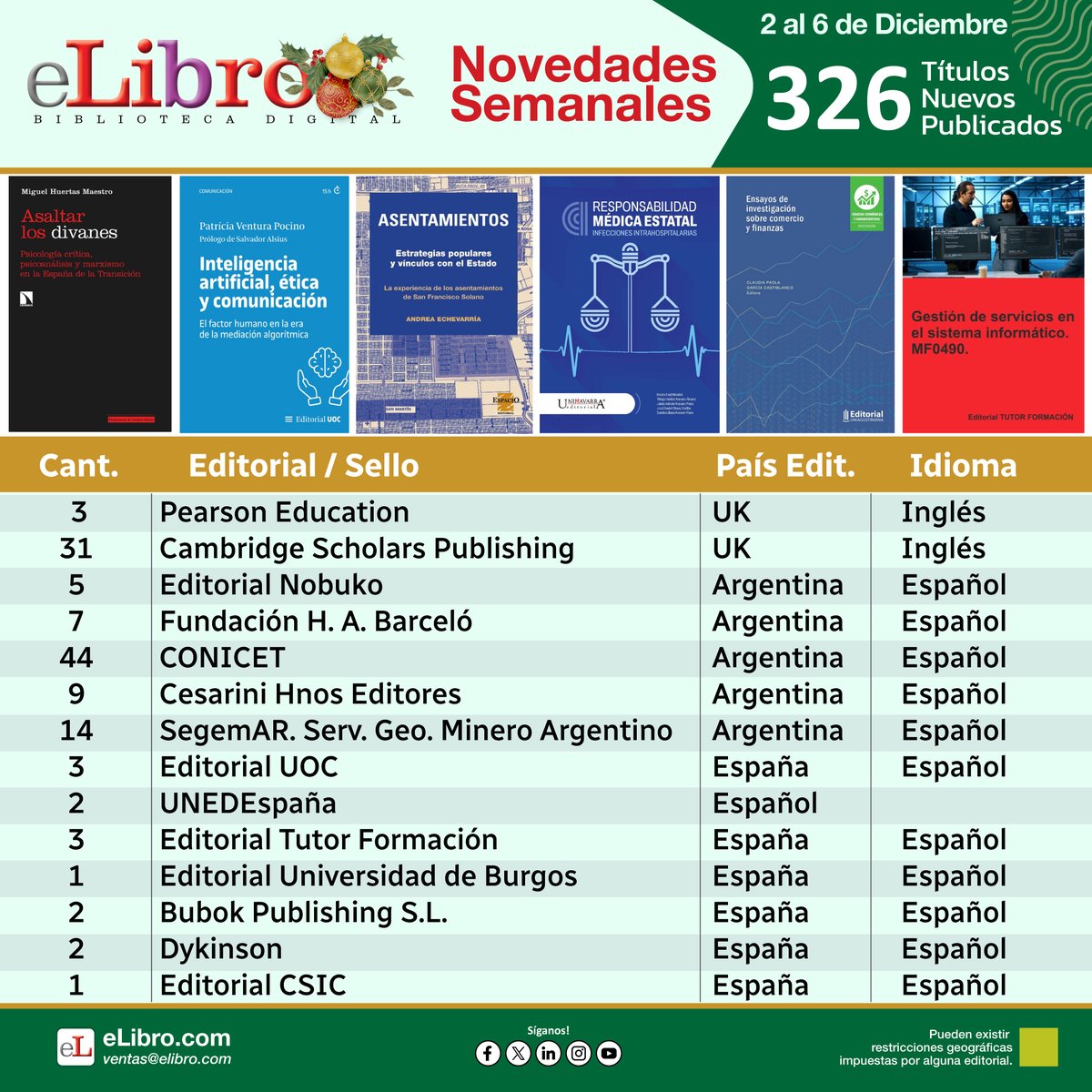 eLibro - Biblioteca Digital tweet media