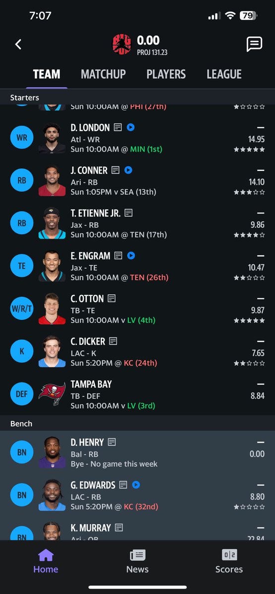 #askfft #FantasyFootball HENRY IS OUT, HAVE CONNER/ ETTIENNE 🥴 AND GUS BUS, THIS IS MY WAIVER WIRE. HELP!!!!! WHAT WE DOING????