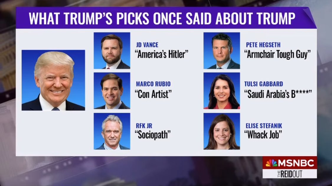 Trump hasn’t changed. What has changed is that these people have chosen to sell their souls for power.