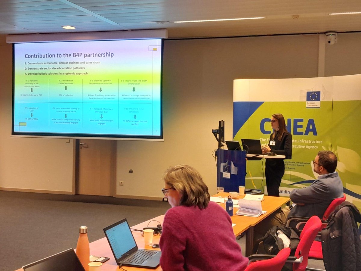 SIRCULAR Project tweet media