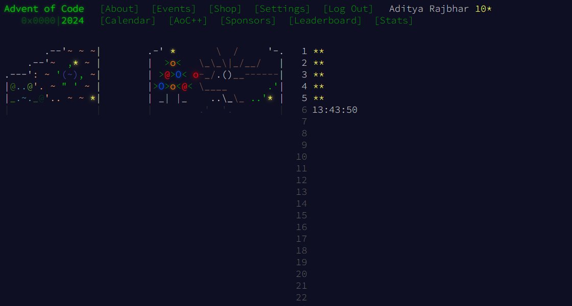 codebyaadi's tweet image. I just completed "Print Queue" - Day 5 - Advent of Code 2024 adventofcode.com/2024/day/5 #AdventOfCode