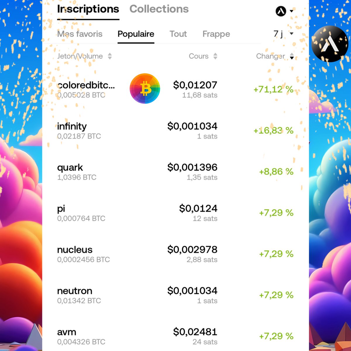 RobertFlucker's tweet image. #ColoredBitcoin Top🥇of Atomicals price increase 🍾🥂🙌