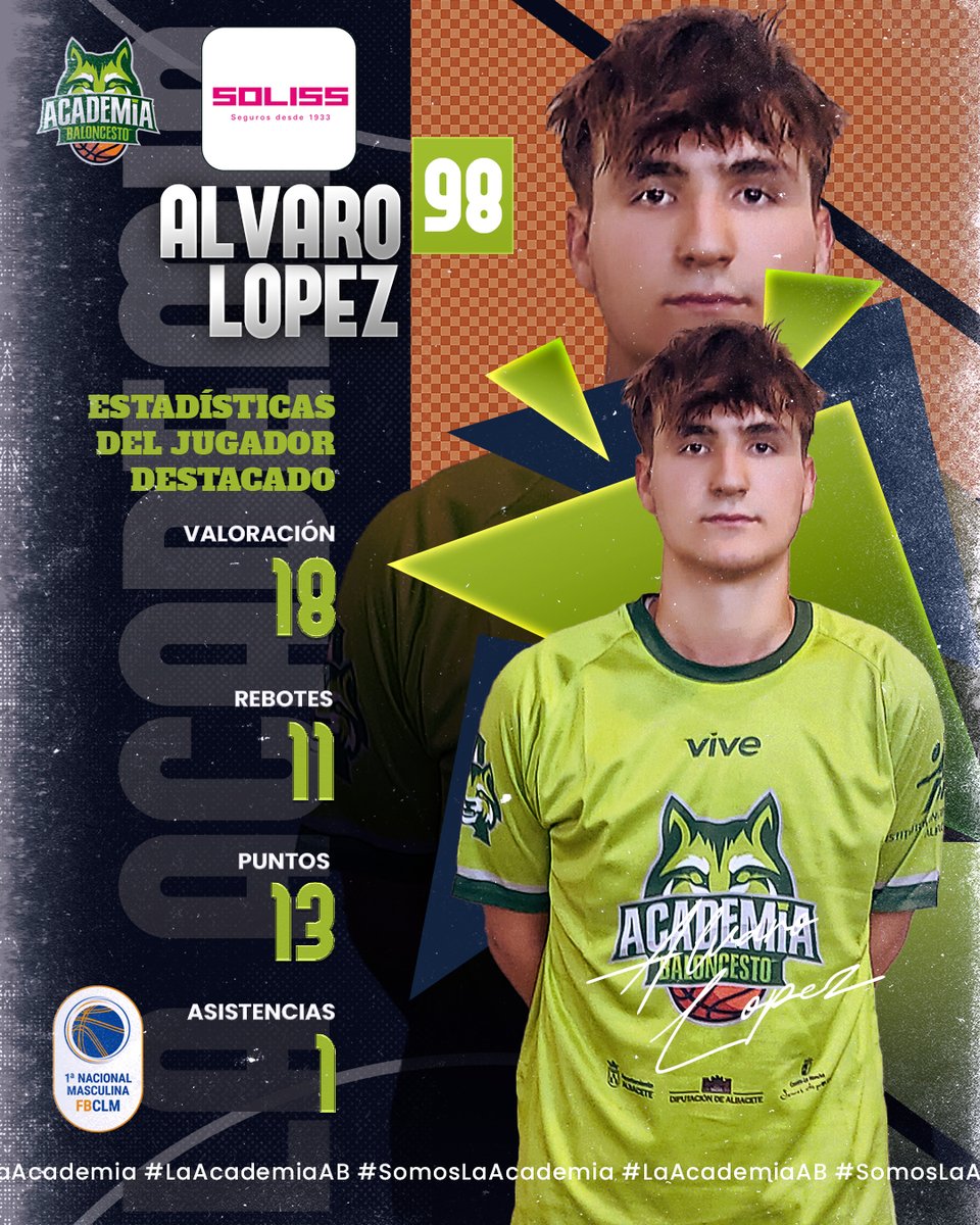 LaAcademiaAB's tweet photo. 💚 El Jugador @SolissSeguros de la última jornada se va de nuevo para Álvaro López. ¡Grande!
#SomosLaAcademia #LaAcademiaAB #AcademiaBaloncestoAlbacete #Baloncesto #Albacete #BaloncestoAlabcete #SegurosSoliss #Soliss https://t.co/1rhgQsrPxj