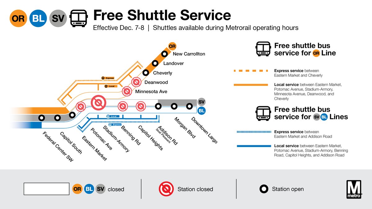 Plan ahead this weekend! Buses replace trains on parts of the Blue, Orange &amp; Silver lines Dec 7-8. Free shuttles run Eastern Market to Cheverly/Addison Rd. Local &amp; express options available. Learn more: wmata.com/about/news/Wee… #wmata