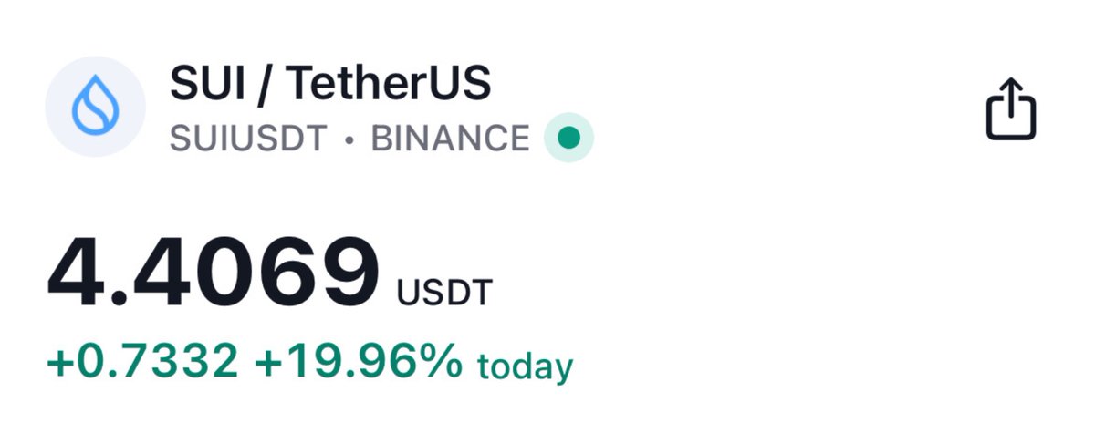 matteodotsui's tweet photo. $SUI to $5 is coming real quick https://t.co/0lxw19iiKK