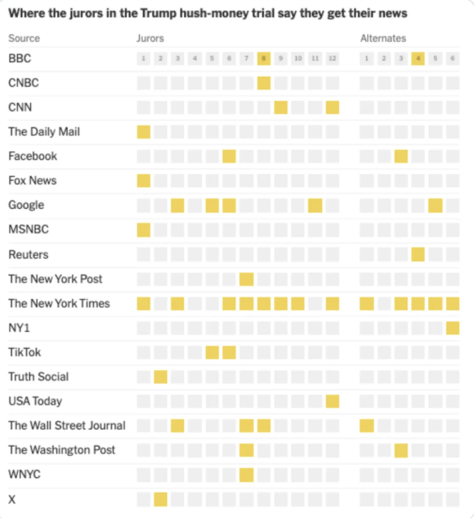 John LeFevre tweet media