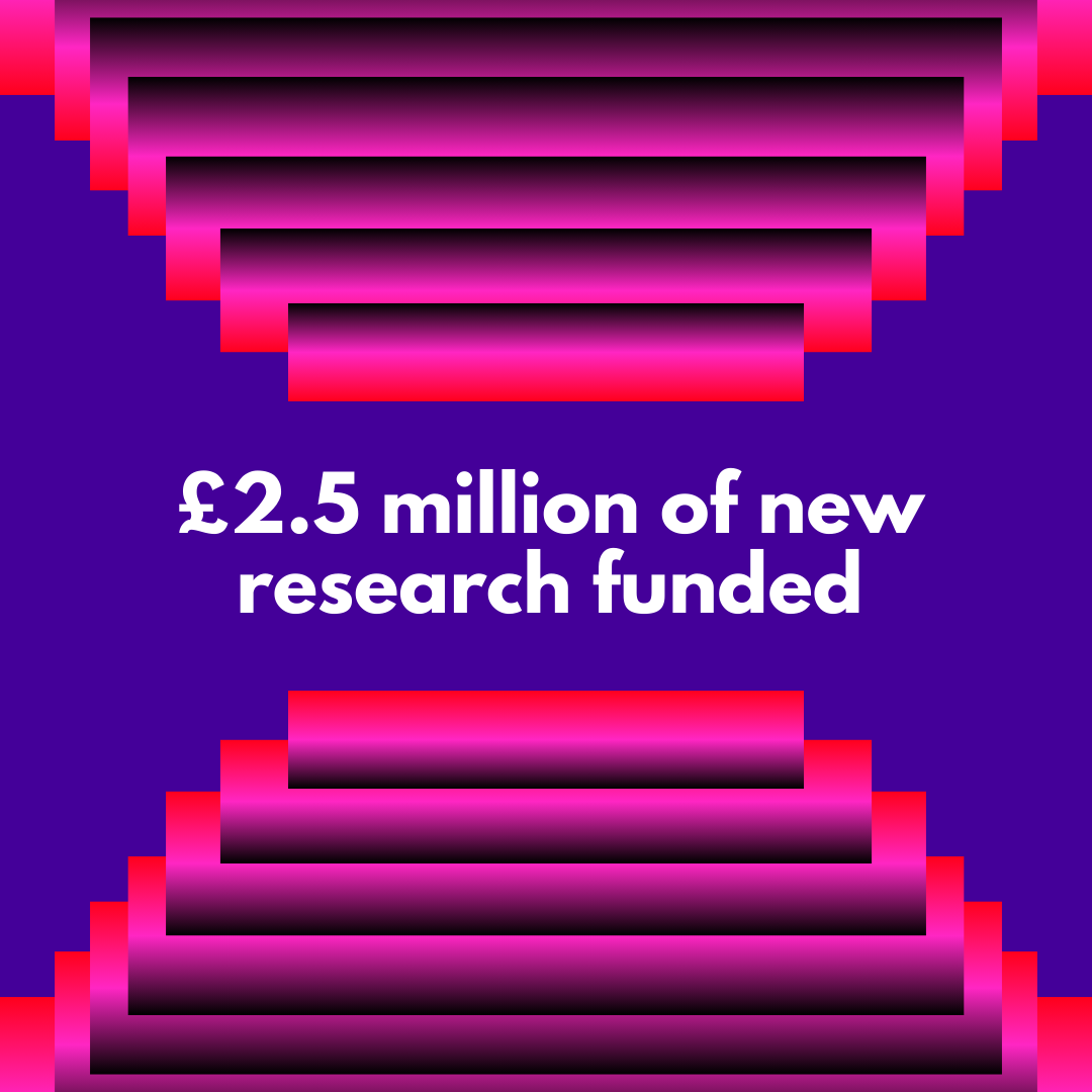 aluk_research's tweet photo. We’ve done a lot this year with your incredible support. We want to thank everyone who is making a difference for people with lung conditions. Here are just some of our highlights! #ResearchWrapped https://t.co/H3fhqCDgv6