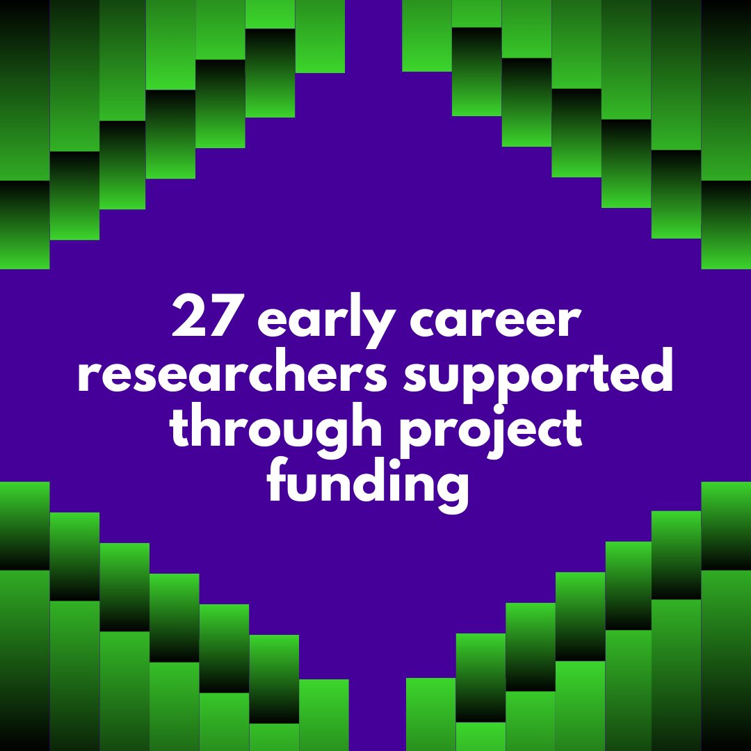 aluk_research's tweet photo. We’ve done a lot this year with your incredible support. We want to thank everyone who is making a difference for people with lung conditions. Here are just some of our highlights! #ResearchWrapped https://t.co/H3fhqCDgv6