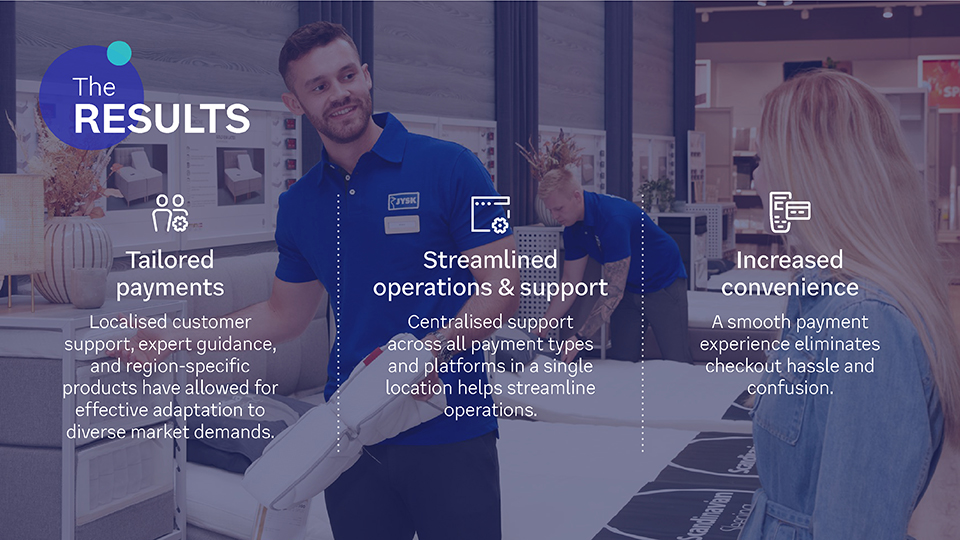 We know payments in retail and this collaboration with JYSK ensures consistent, seamless transactions in-store, offering dedicated local support and streamlined processes. 

Read more: nexigroup.com/en/media-relat…

#WeKnowThePaymentsBusiness