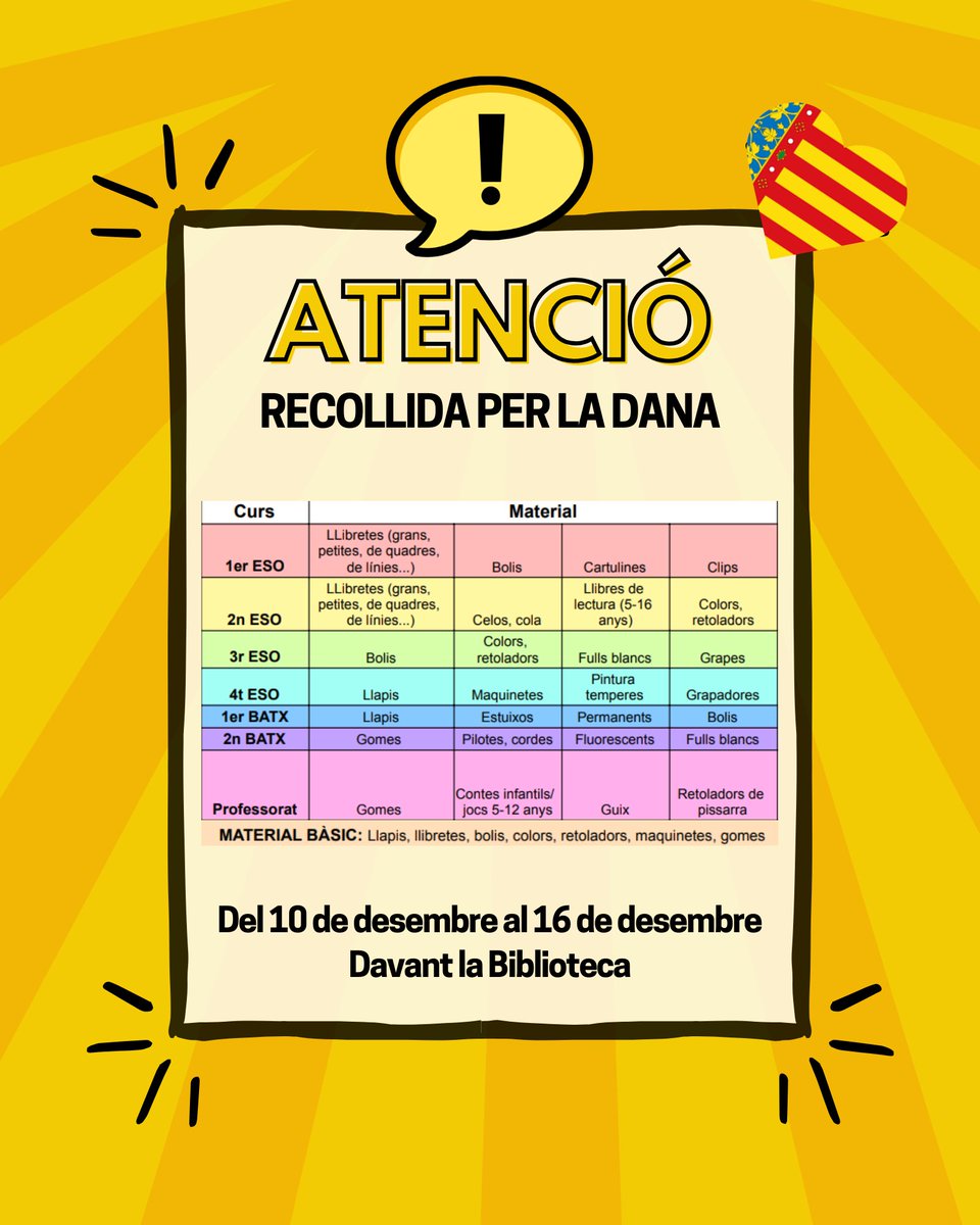 Ciències Vilamajor tweet media