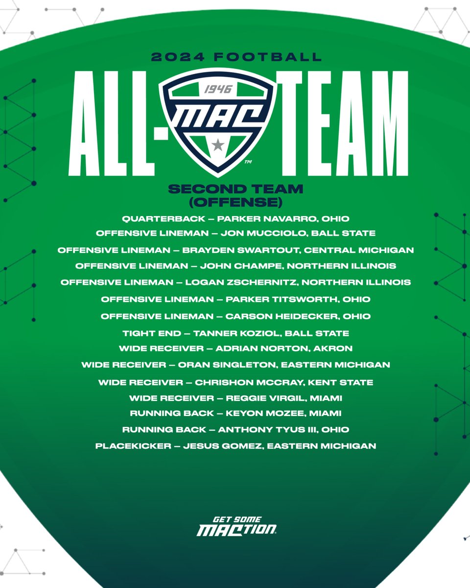 🏈 All-MAC Second Team Offense 🏈

#MACtion