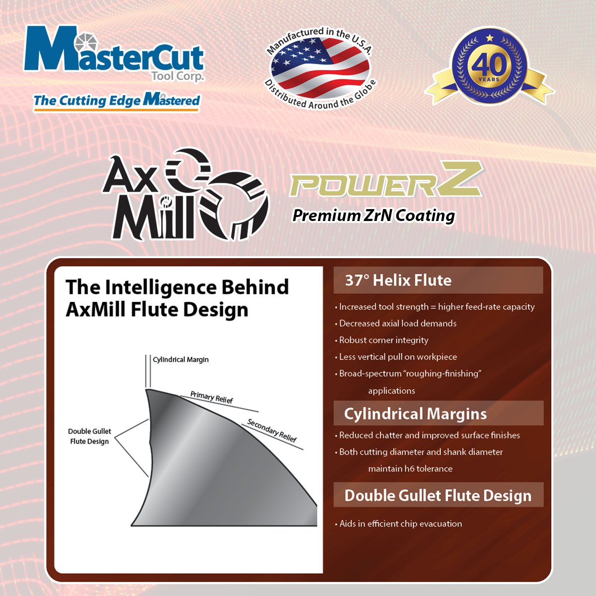 marketing@mastercuttool.com tweet media