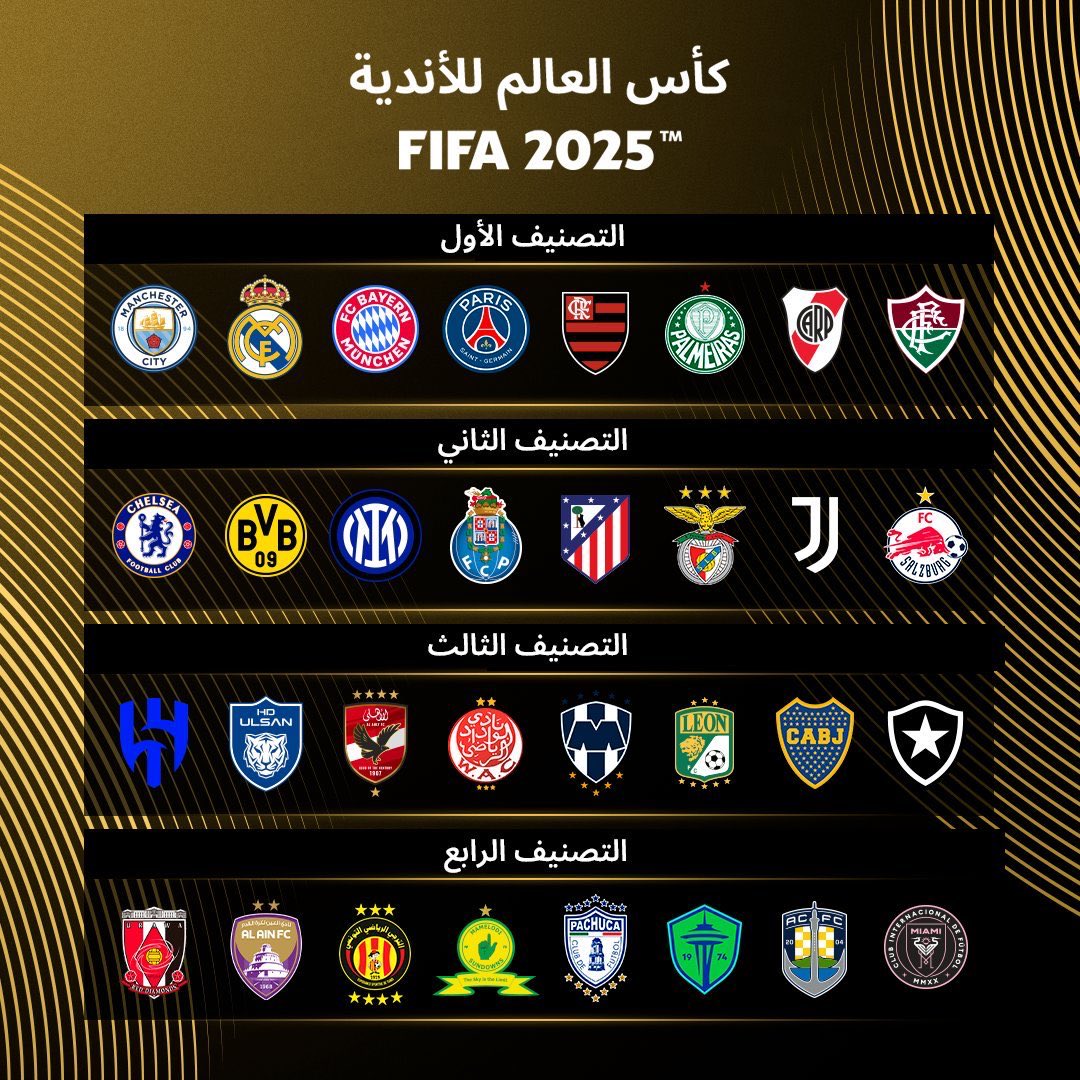 _su6an's tweet photo. رجاءًا رجاءًا لا يرد على التغريدة الا اللي فريقه موجود بالصورة فقط https://t.co/pDPS4z6trC