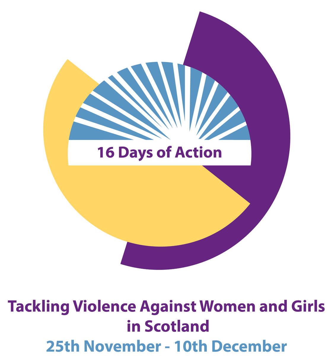 Imagine a Scotland without violence against women &amp; girls. Where we understand minority ethnic women &amp; girls experiences &amp; needs. 

Women and girls fleeing crisis in their home countries are at high risk of being trafficked &amp; are vulnerable to experiencing other forms of VAWG.