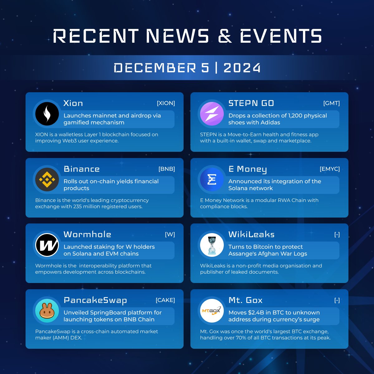 RECENT ALTCOIN NEWS &amp; EVENTS

Presenting the most interesting and important #crypto market events that recently took place.

$XION $BNB $W $CAKE $GMT $EMYC #RWA #AMM #DEX $BTC #EVM