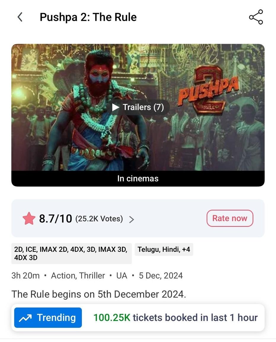 AndhraBoxOffice's tweet image. #Pushpa2TheRule becomes the 1st Film Ever to sell ₹1L+ Tickets in BMS in a Single Hour!

Sets a New High beating all Previous Recorded Peaks including its Own!