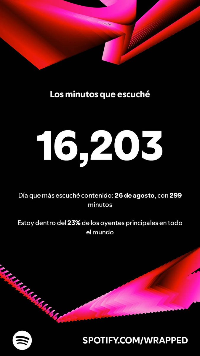 jorgesl_13's tweet photo. Este es mi #SpotifyWrapped2024 https://t.co/Kv7h6TydZR