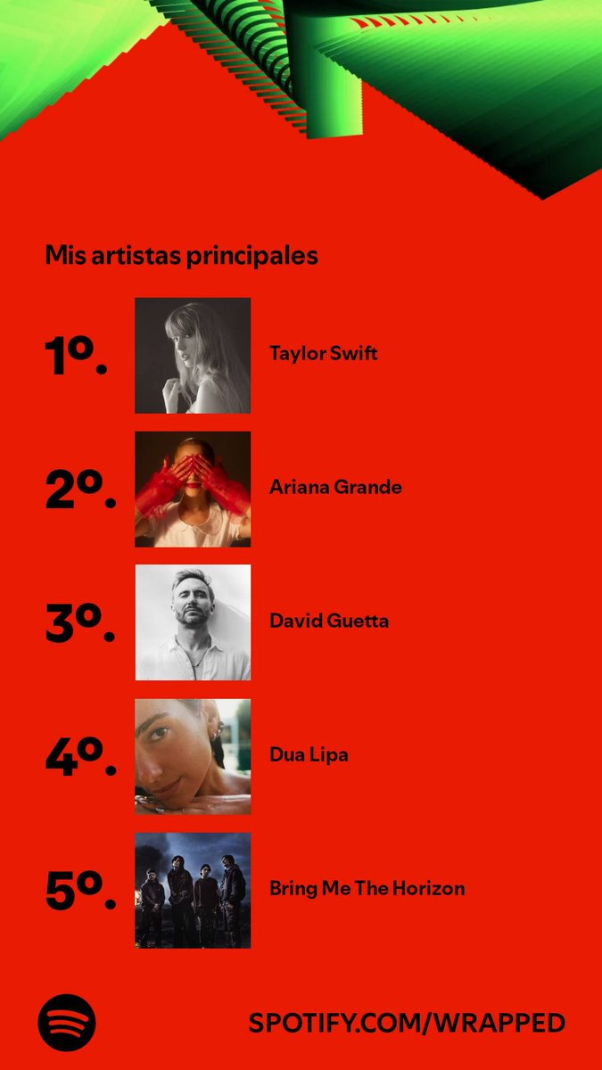 jorgesl_13's tweet photo. Este es mi #SpotifyWrapped2024 https://t.co/Kv7h6TydZR