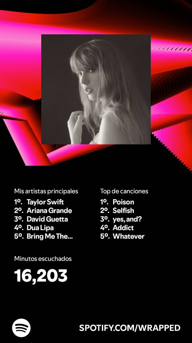 jorgesl_13's tweet photo. Este es mi #SpotifyWrapped2024 https://t.co/Kv7h6TydZR