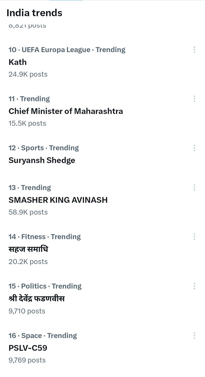 KhabriBossLady's tweet photo. The 3rd Contestant to get more than 14 visible trend, yes its the Hero #AvinashMishra who knows how to be loyal towards his friends and show nightmare to those who treat him as enemies, a very valid trend 
SMASHER KING AVINASH https://t.co/acL0KB1Dxc