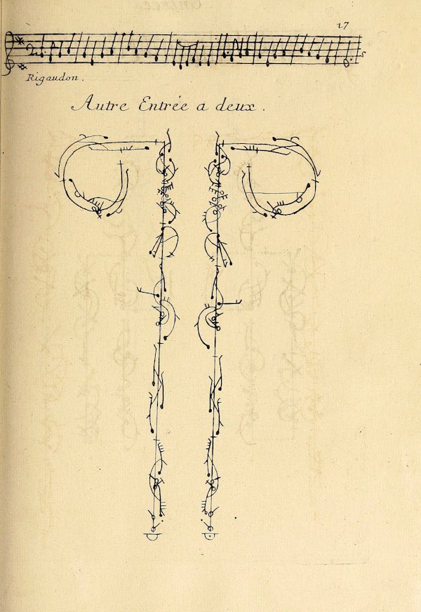 Pages from a dance manual, 1700s