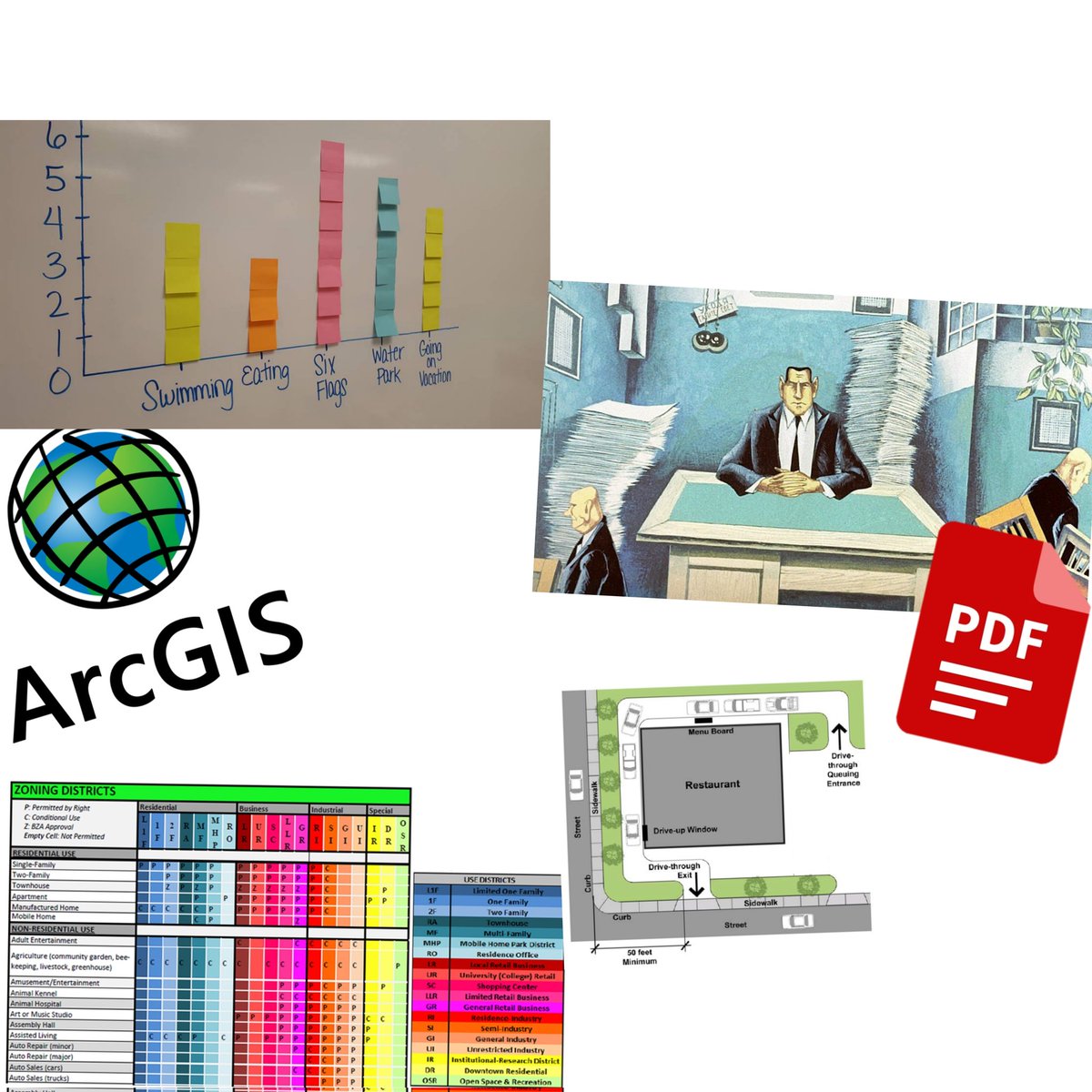 city planning lore vs city planning gameplay