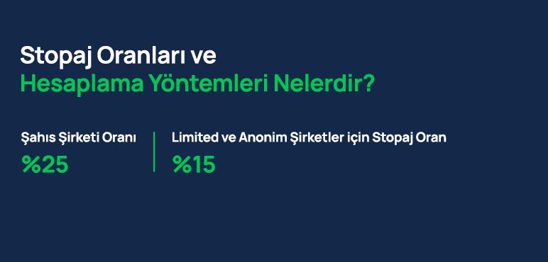 M3Mboss's tweet photo. 2025 yılı ocak ayından itibaren e-ticaret platformlarından satış yapan firmalar, elde ettikleri kdv hariç ciro üzerinden ve maliyetlerine bakılmaksızın  %25 stopaj ödeyecekler. hiçbir ülkede ciro üzerinden vergi tahsil edilmez maliyetler düşülmüş şekilde karından vergi öderler. https://t.co/IZw3coc4wc