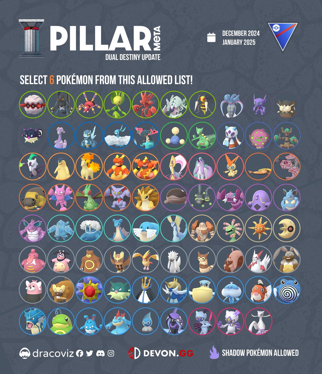 DevonCorpGG's tweet photo. #PokemonGO Updates Galore: The meta has been UPDATED and #DevonGG Pillar Cup tournaments can now take place!

Thanks to our meta and content teams for the adjustments and to our partners @dracoviz!

Diggersby, Bewear, Bibarel and Starmie have been added to the Pillar meta! https://t.co/Zm1rcvx9zR
