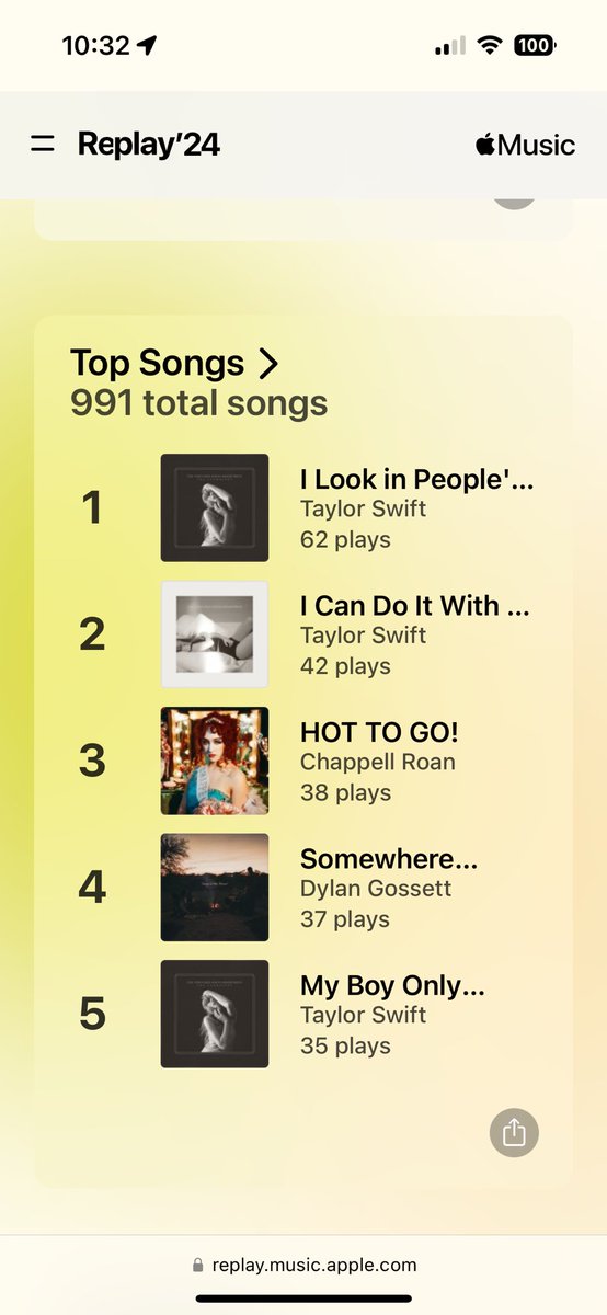 kirbysheer's tweet photo. @hello__caitlin I don't even have Hot To Go in my music library https://t.co/83G1EEcMUz