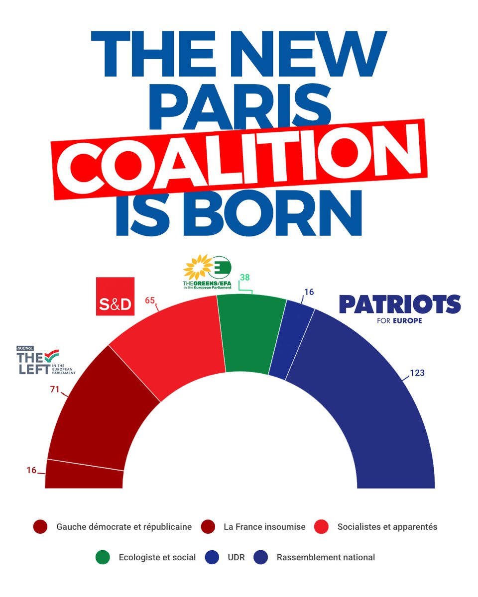 EPP Group tweet media