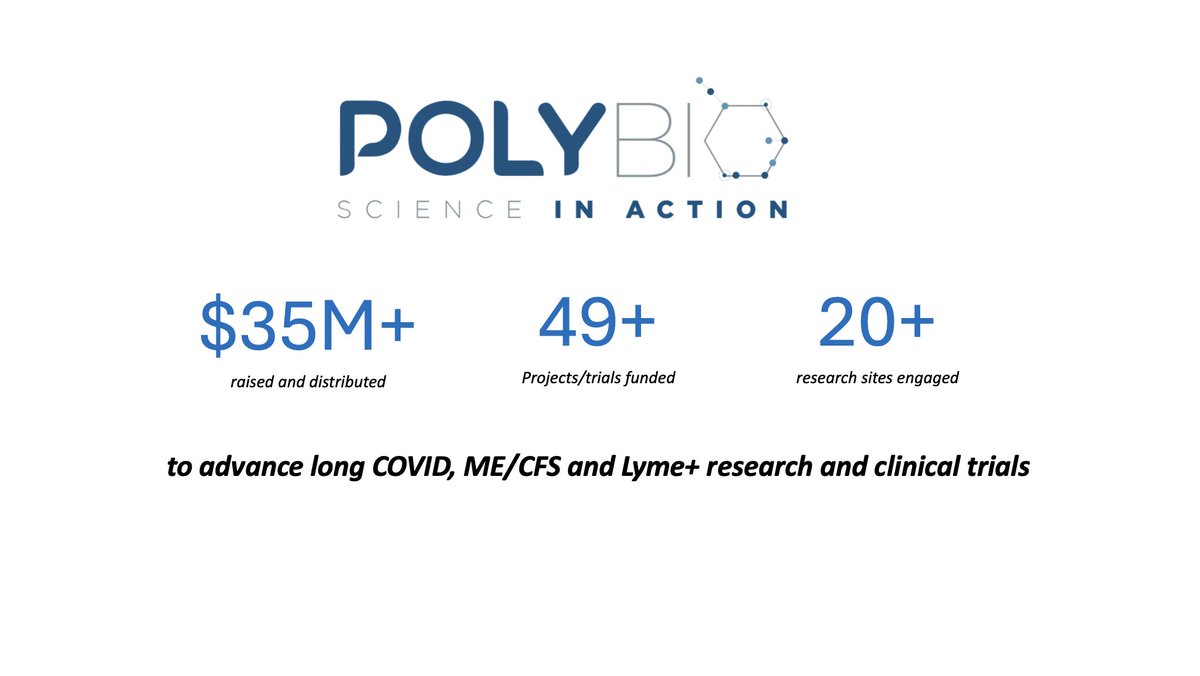 1/ Over the past 2 years PolyBio has raised and distributed more than $35M in funding. This is supporting dozens of Long COVID, ME/CFS and Lyme+ projects and trials. But there is so much more to do.