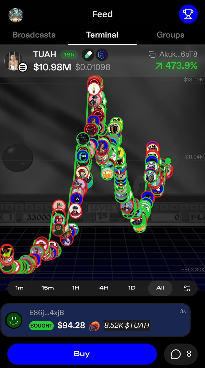 Vector gib-away

1 invite code will be given away in 90 minutes ⏰

Rules:
- Retweet
- Like
- Follow

If you don’t follow, I can’t DM you code. 

Damn, that sexy social $tuah chart!!!

#sol #memecoin #trenches