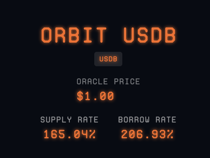 Theres 200%+ APY available for lending USDB on our main Orbit Pool 👀👀