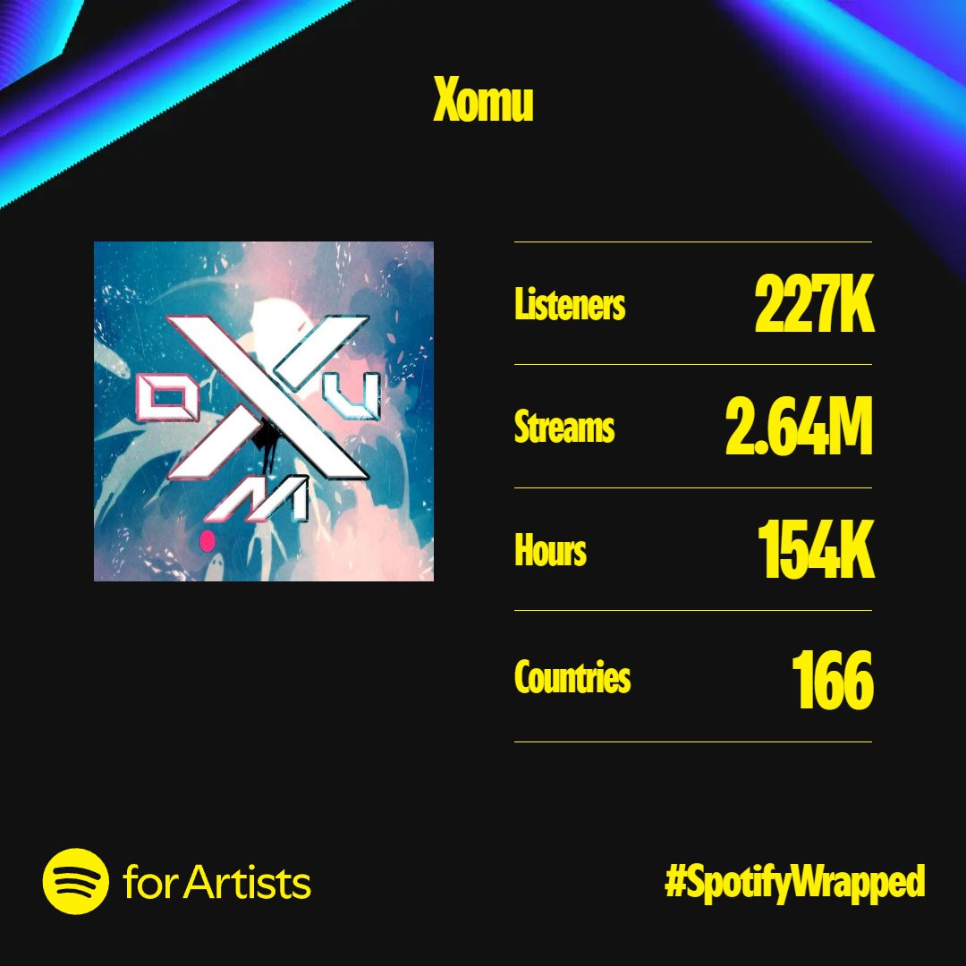 XomuEDM's tweet photo. apparently people are still listening

:D https://t.co/Pn1bf8uCqY
