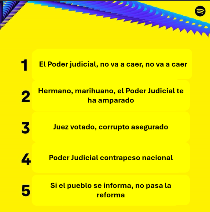 Lo que más escuché este 2024.