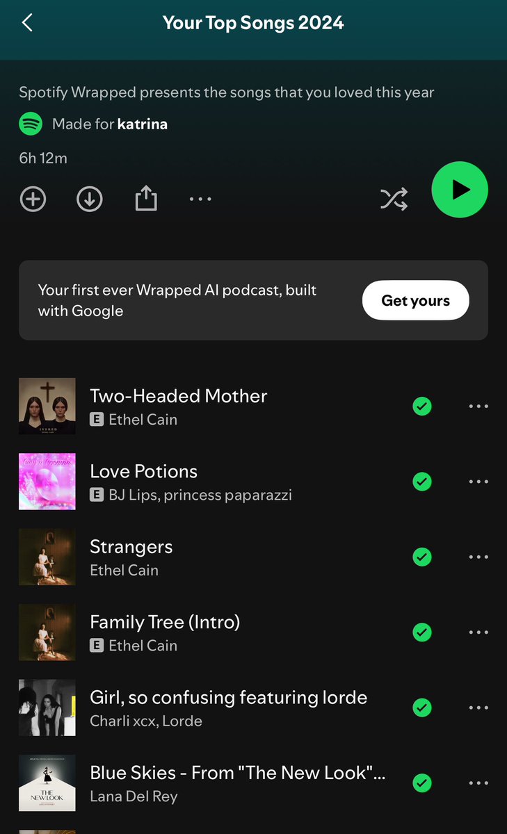 can’t believe blue skies by lana del rey didn’t make any noise meanwhile it was my 6th most streamed song on Spotify