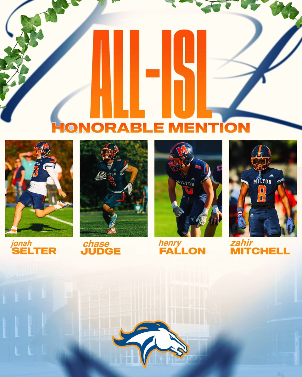 Milton Academy Football (@ma_fball) on Twitter photo 