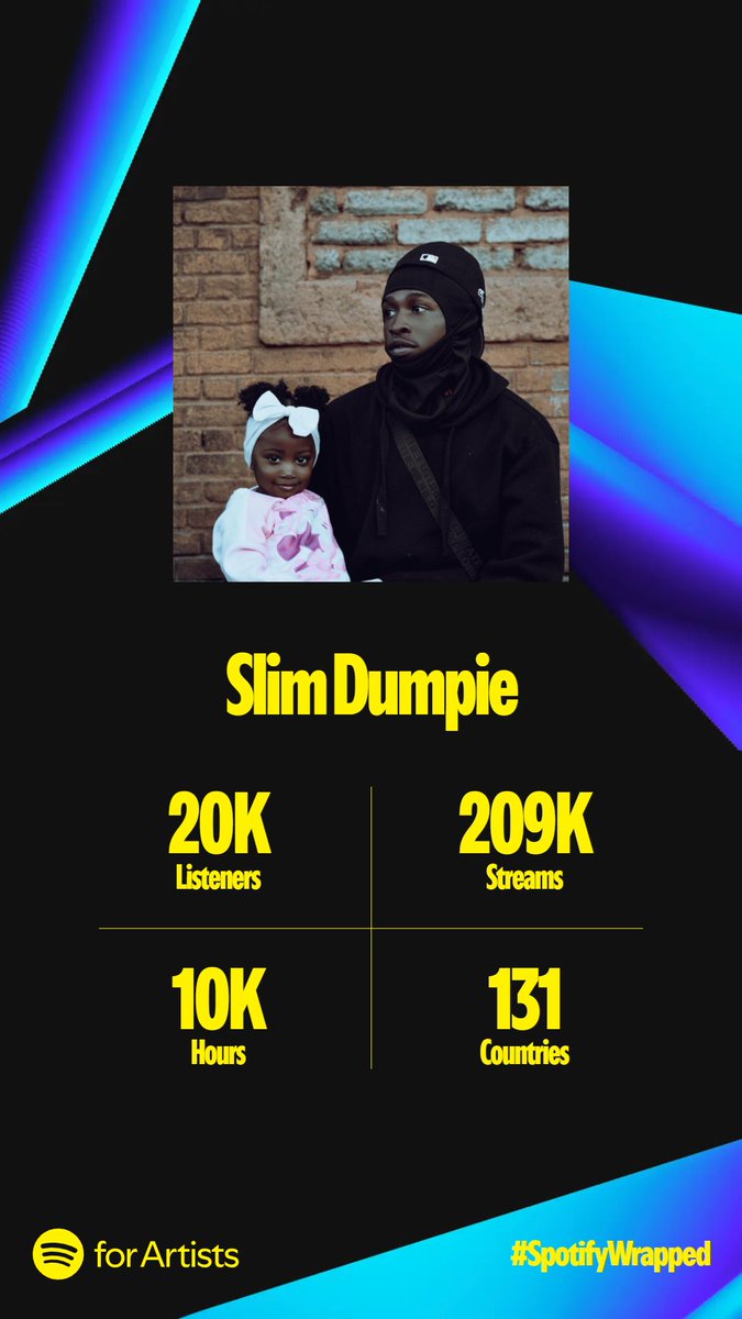 dumpie_slim's tweet photo. 🙏 https://t.co/i0uPcVZbCu
