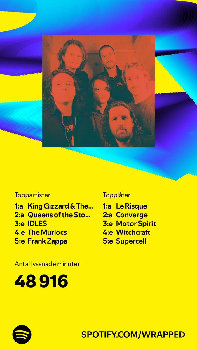ImDor_'s tweet photo. KING GIZZARD ON TOP FOR THE 6TH YEAR IN A ROW, WOOOOOOOO 😤😤😤 GOD I FUCKING LOVE THIS BAND https://t.co/jtRDyYz5Nq