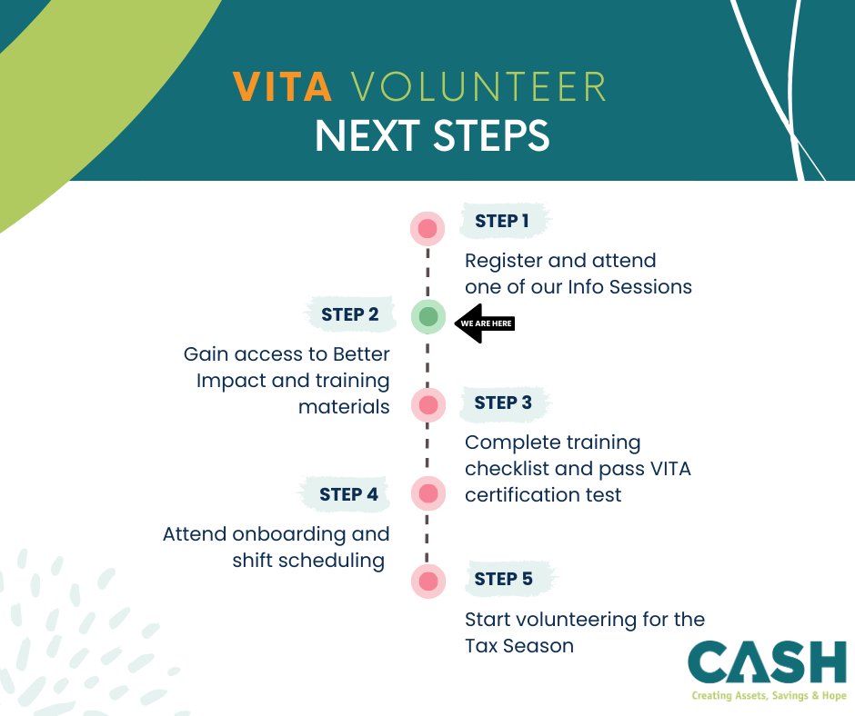 CashRochester's tweet photo. There are no more Info Sessions but there’s still time to join our mission and make a meaningful impact this tax season! Simply create or update your Better Impact application here: https://t.co/zgaoyJ5q2D. .Share this post and help us spread the word! https://t.co/GNdiT0KbWF