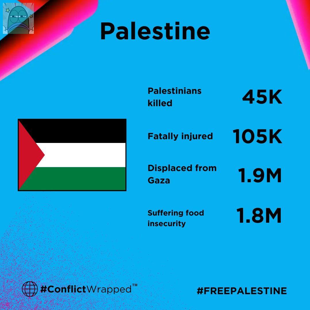 tetap boikot, tetap menyumbang, tetap share berita mereka‼️‼️‼️‼️ 💚