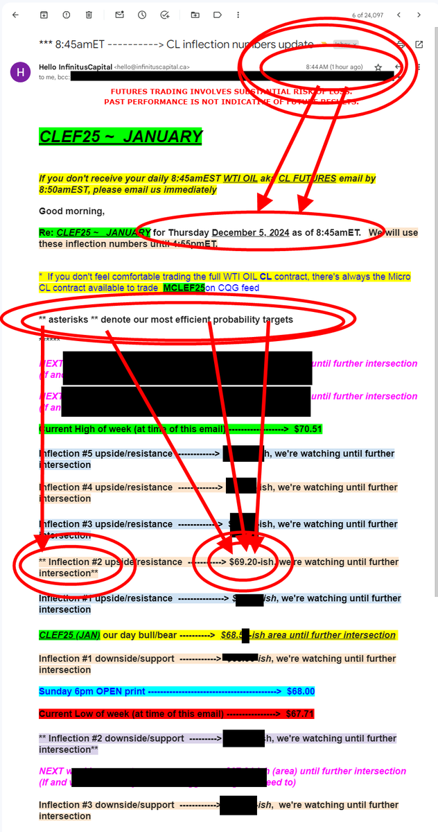 InfinitusCap's tweet image. M-F 8:45amET ----&amp;gt; BACK TESTED #WTI #OIL futures S/R trading analytics
FACT CHECKED end of each day too w/results within $0.06-ish of posted info
--
High  ---&amp;gt;   $70.16 at 8:56am
Live $ --&amp;gt;   $68.59
See X profile link for #tradingHelp 
--
$CL_F #CL_F #OPEC #OOTT @julie_wade $USO