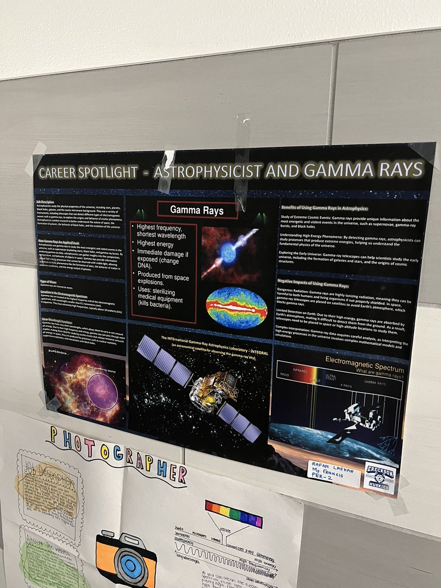 Mrs_Twedt's tweet photo. Ereckson 8th Grade Science Electromagnetic Spectrum Career Fair!!!  Peer editing in progress! @EMSHuskies @AISDScience @bryan_jordan2 https://t.co/gBHojxX1jW