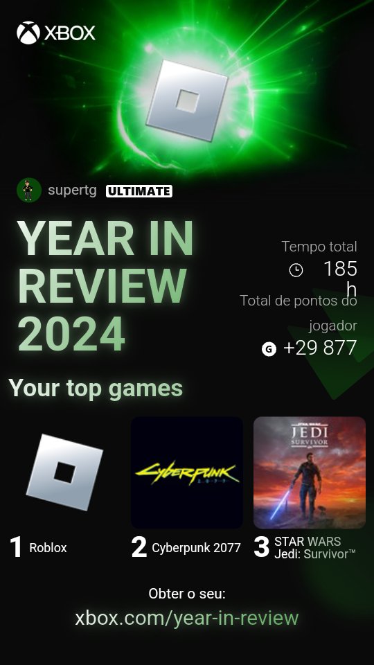 Thiago_Bertini's tweet photo. #XboxYearInReview #Xbox https://t.co/bYR7EYwS48