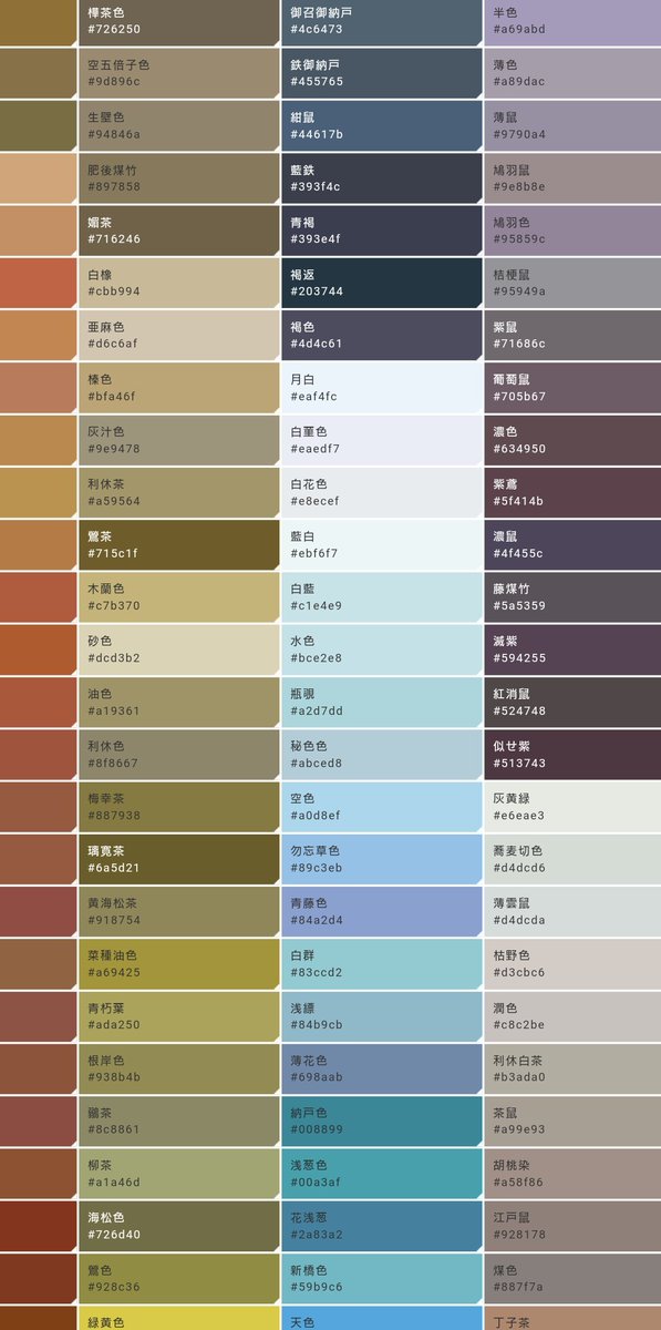 Bi_omuro's tweet photo. 瓶覗
#a2d7dd #瓶覗
(かめのぞき) https://t.co/W75ZwqB3zy