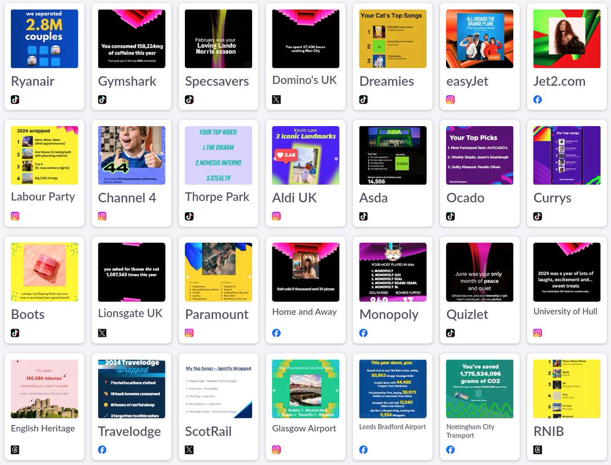 Social media is full of reaction to #SpotifyWrapped – and brands and organisations have been quick off the mark with their own versions: bit.ly/4fZNQ4S
