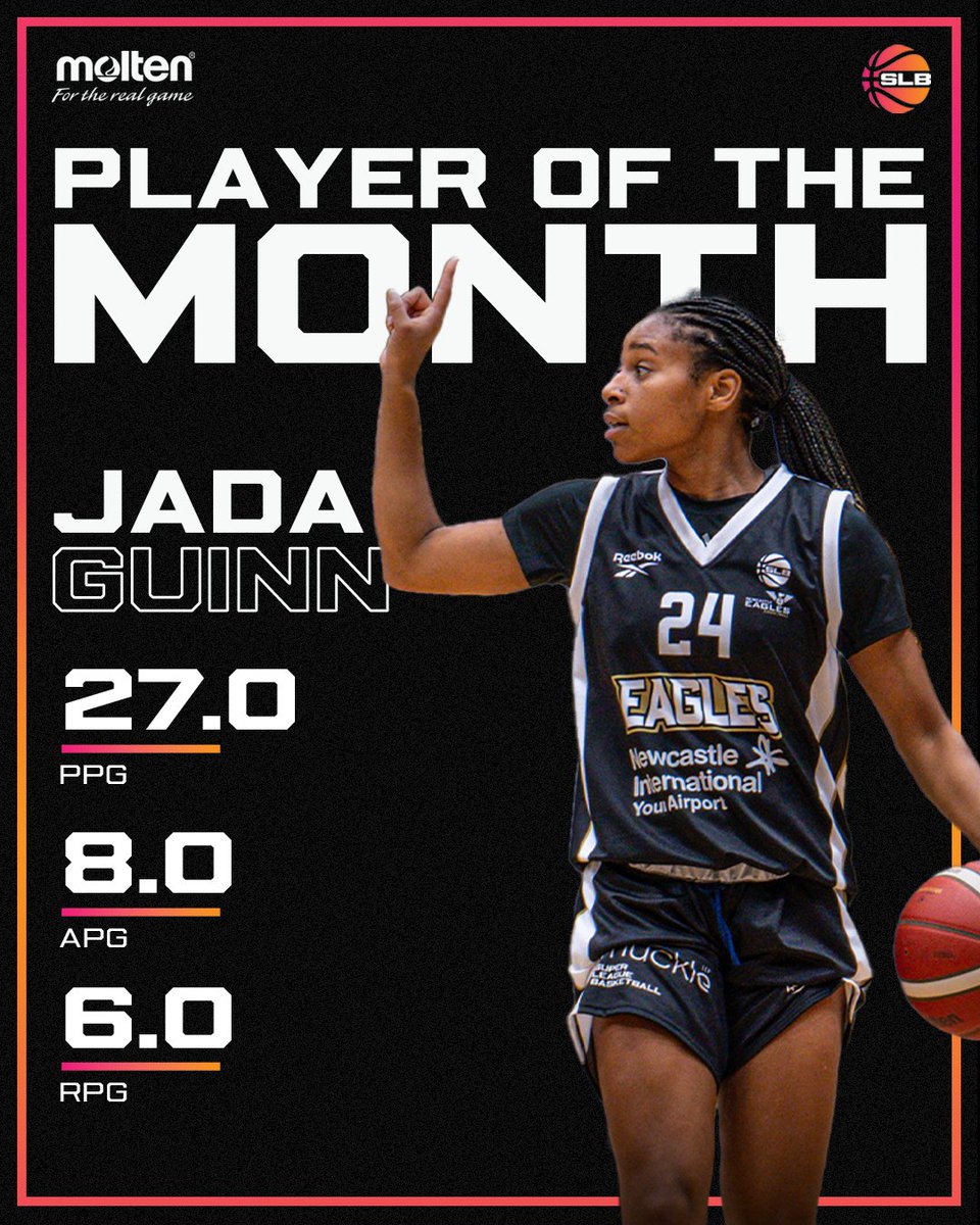 SprLeagueBballW's tweet photo. 🏆🦅 Congratulations to @NewcastleEagle star Jada Guinn who takes home @MoltenSports Player of the Month honours for November!

📺 Click the link in our bio to watch Jada and the Eagles in action next weekend live on YouTube!

#BritishBasketball https://t.co/8985dx35Nb