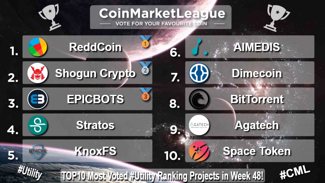 CoinMarketLeague.com tweet media