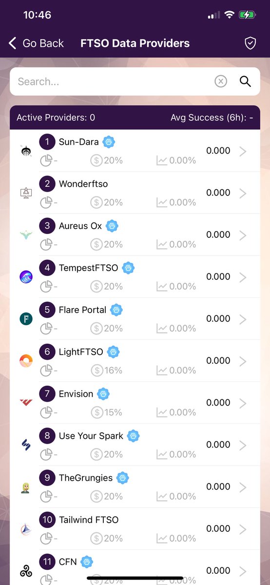 Crypto Chrome ™ | Digital Assets tweet media